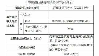 中信银行萍乡分行违规被罚 发放假按揭假首付贷款