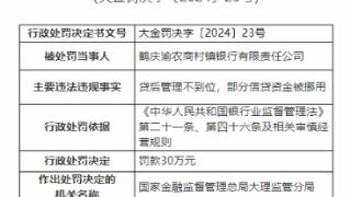 因部分信贷资金被挪用等，鹤庆渝农商村镇银行被罚30万元