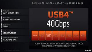 AMD下一代AM5主板将支持USB4，或选择与祥硕合作