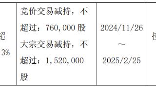 破发股富吉瑞股东拟减持 2021上市募4亿华英证券保荐