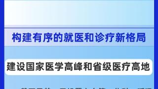 数读中国 | 以人民健康为中心 我国深化医改取得显著阶段性成效