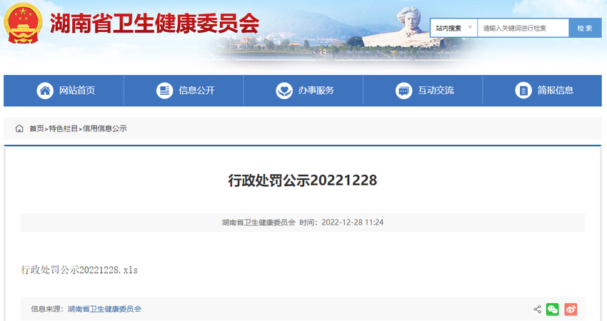 未按规定填写、保管病历 湖南省人民医院被罚4万元