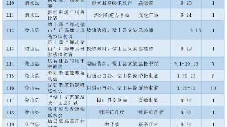济宁各县市区文化惠民活动节目单预告已发布
