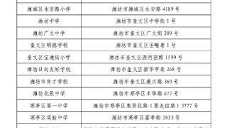 2025年考研潍坊2.5万余人报名，比去年减少4000人