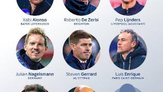 阿隆索、德泽尔比...天空体育晒图：谁会成为利物浦新任主帅？