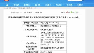 昆明周阳晖保险代理被责令停止接受商业车险新业务3个月