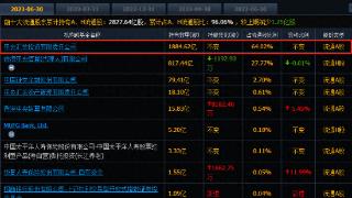 中国银行：汇金公司增持公司A股2488.79万股 拟继续增持