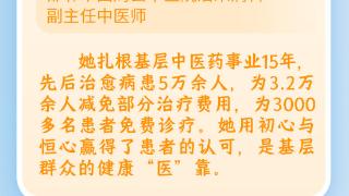 发布绘丨名单公布！致敬2024年度河北省“最美医护”