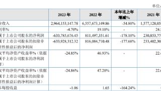 中信证券及2保代被警示 保荐安达科技上市当年即亏损