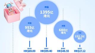 股价暴跌！知名公司，被强制执行1700多万元