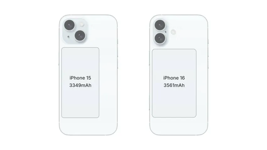 消息称苹果iPhone 16 Plus配备4006mAh电池，Pro Max 配 4676mAh