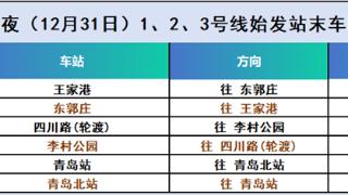 助力跨年夜畅玩，青岛地铁1、2、3号线延时运营