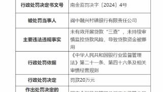 阆中融兴村镇银行违规被罚 大股东为哈尔滨银行