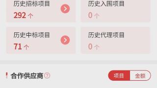 1608 万大单、上交所（审核系统数字化转型重构）：金证（中）