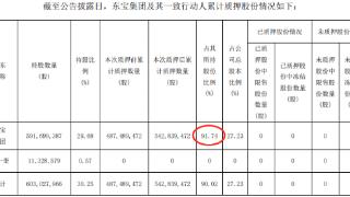 通化东宝控股股东累计质押股份占其持股总额的91.74%