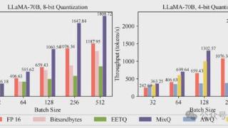 清华开源混合精度推理系统MixQ：大模型近无损量化并提升推理吞吐
