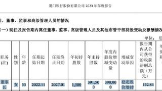 厦门银行年薪153万元董事长姚志萍辞职，曾任职厦门市地方金融监督管理局