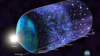 连光都要飞465亿年，面对浩瀚宇宙，超光速技术真的存在吗？