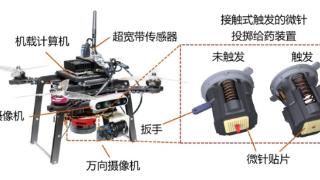 飞针送药并非科幻 浙大团队发明无人机靶向急救给药系统