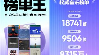 酷狗榜单王2024年中盘点，周杰伦连夺三榜霸榜歌手奖，荣誉满载！