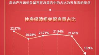 《用好群众留言数据 强治理 惠民生》报告发布