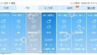 北京高温来袭明后两天晴热控场热力值继续拉满