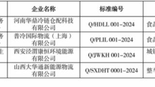 河南民企华鼎冷链科技：以高标准服务赢得“领跑者”称号