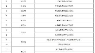 15个！河南省循环经济产业园区名单公示
