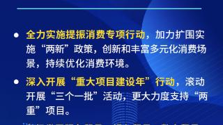 海报丨山西明确2025目标打法，列出九大重点任务