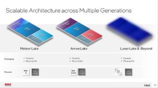 传Arrow Lake放弃Intel 20A工艺