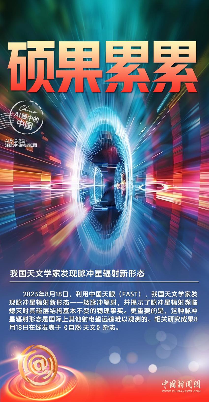 中国正能量｜一组AI海报看中国科技磅礴力量