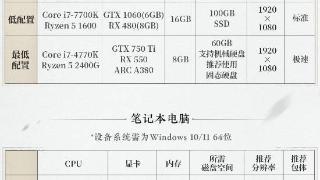 《燕云十六声》公测倒计时2天！官方发布安装指南