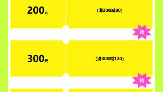 7日上午10:00开抢 万宁发放旅游消费券500万元