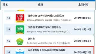 5月AppStore中国免费榜(医疗)TOP100发布，方舟健客网上药店排名16！