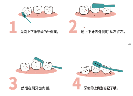 家庭健康指导员李峰：“三减三健”，远离高血压等慢性疾病