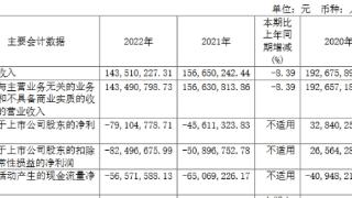 兴图新科上半年亏去年亏 2020上市即巅峰中泰证券保荐