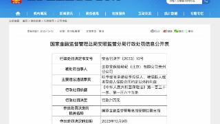 因涉两项违规，金联安保险经纪（北京）贵州分公司合计被罚21万元