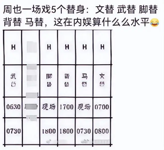 有点名气就把自己当巨星！对着央视耍大牌、顶嘴还狡辩，可真行