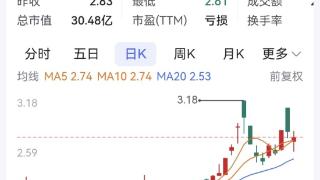 申请预重整！财信发展控股股东和间接控股股东完成备案登记