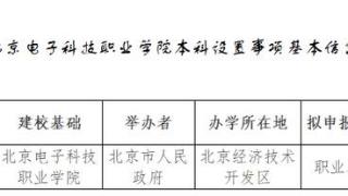 关于申报设置北京科技职业大学的公示