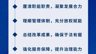 《成都东部新区条例》正式施行，这些特色亮点值得关注