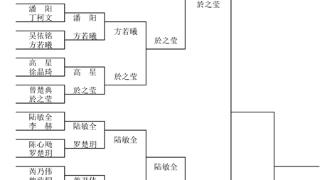 第三届中国女子围棋名人战本赛:於之莹、唐奕明日将争夺“名人”挑战权