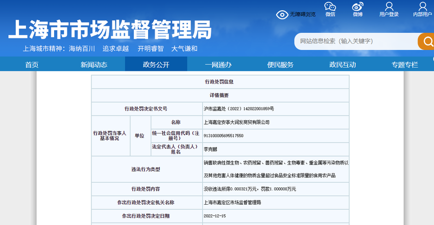 上海市嘉定区市场监督管理局关于上海嘉定安亭大润发商贸有限公司的行政处罚信息
