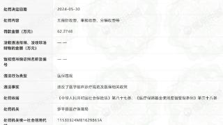 云南两县医院因医保违规分别被罚款62万元、30万元，其中一家屡罚屡犯