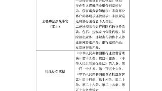 蚂蚁科技集团被国家金融监督管理总局罚没37.62亿余元