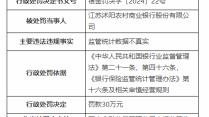 因员工行为管理不力等，江苏泗阳农商行被罚75万元