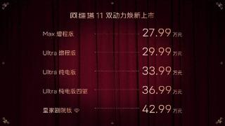 阿维塔11增程版上市，27.99万元起售！