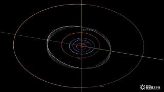 国际编号346721号小行星,正式命名为“潘承洞星”!