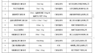 国家药监局批准布洛芬混悬液等12个新冠病毒感染对症治疗药物上市