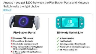 PS Portal和Switch Lite对比！不到四分之一